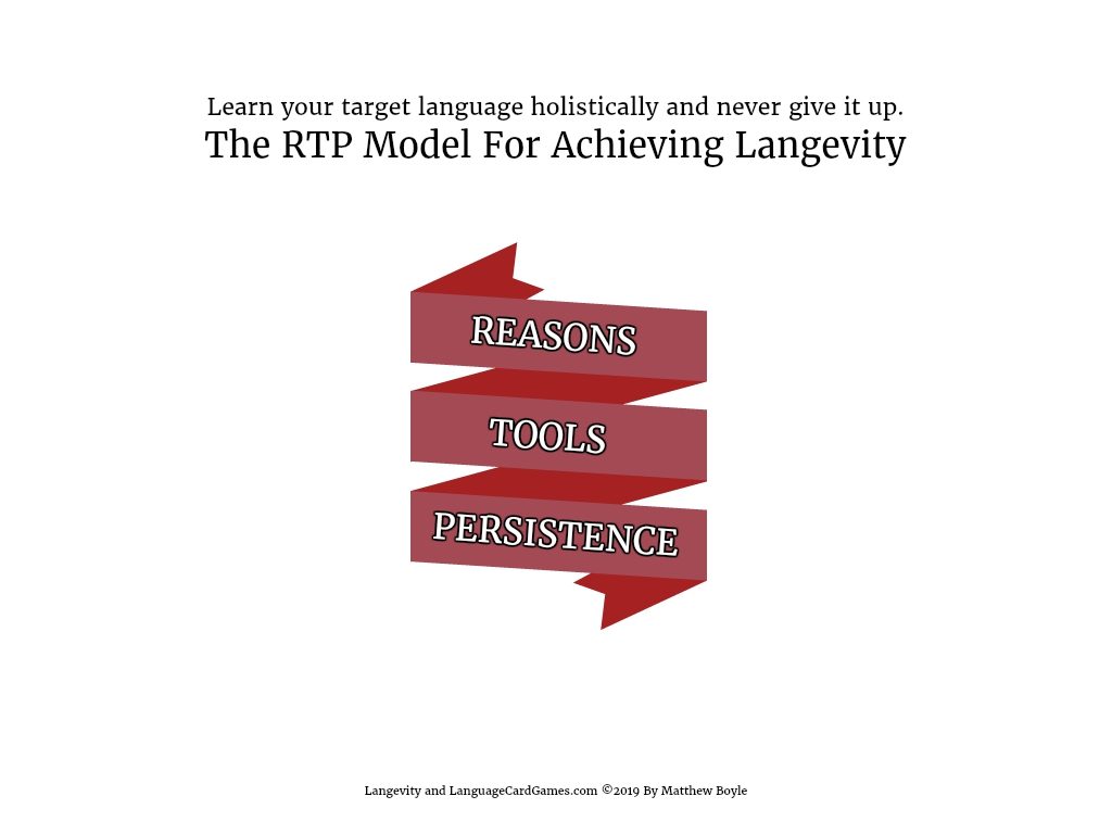 The RTP Model For Langevity