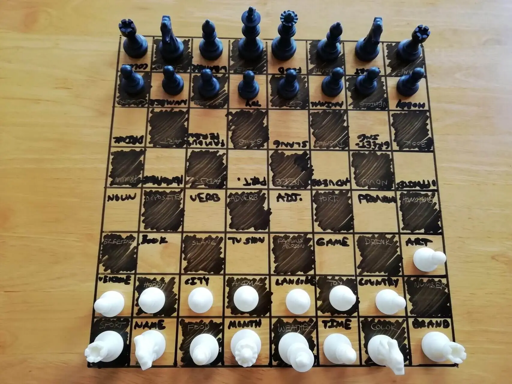 Read more about the article Chess For Language Learning